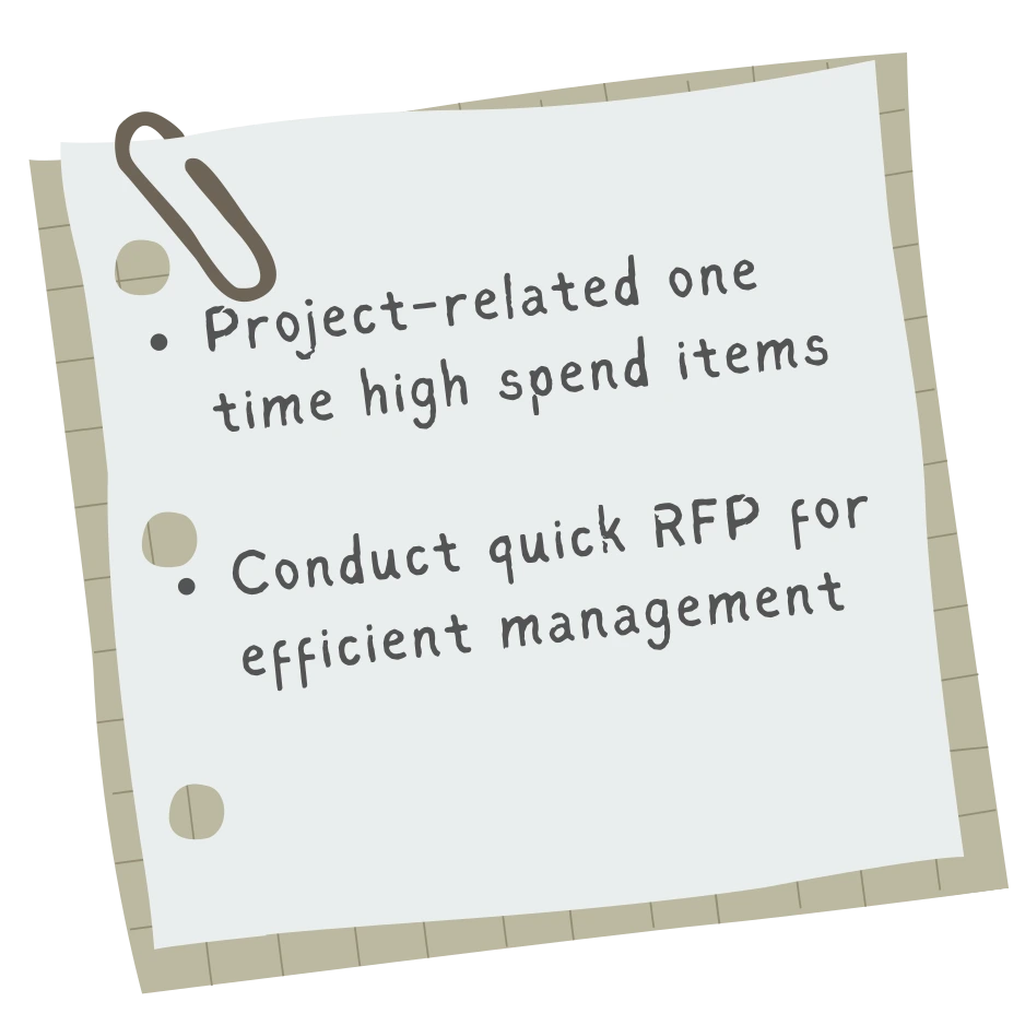 Effectively Handling One-time Large-Amount Purchases | Tail Spend Management | Tail Spend Analysis | Tail Spend Management Solutions | EmpoweringCPO