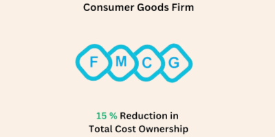 Impact of Strategic Sourcing for a Consumer Goods Company | Strategic Sourcing | Strategic Procurement | Strategic Sourcing Management| EmpoweringCPO